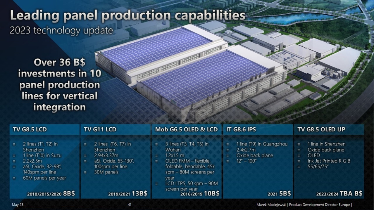 Foto 7 -Capacidades de producao da fabrica de paineis da TCL
